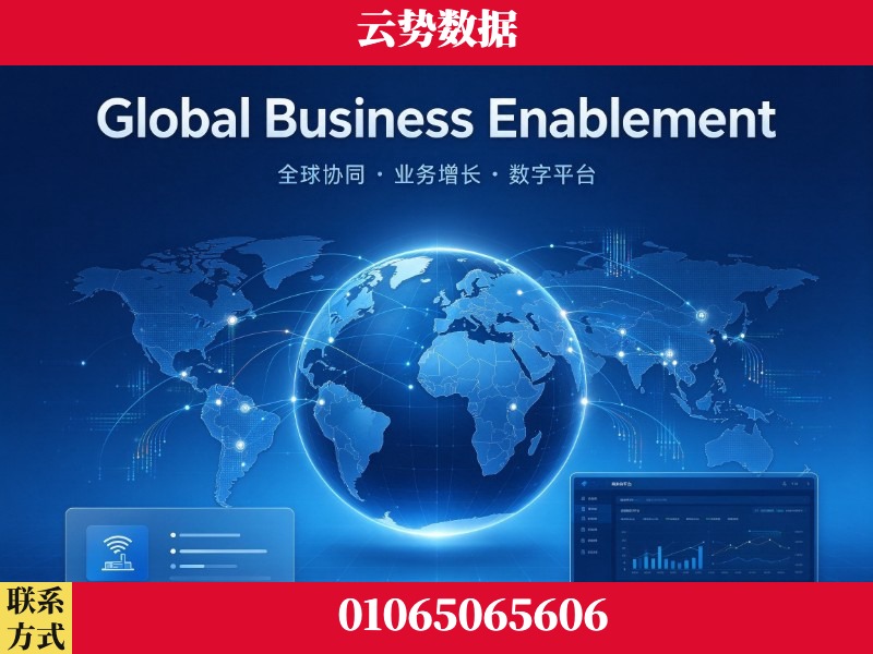 张掖-Global Business Enablement