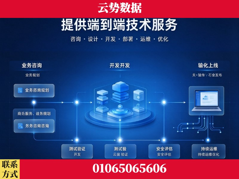 张掖-提供端到端技术服务